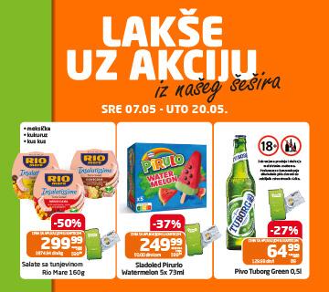 Akcije iz šešira