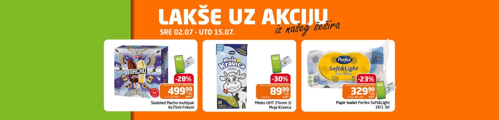 Akcije iz šešira