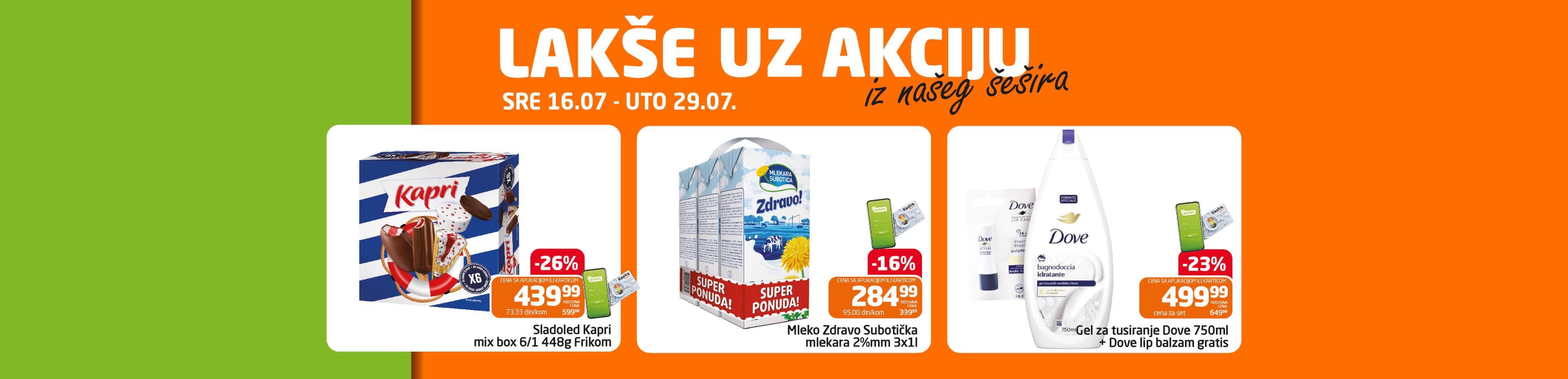 Akcije iz šešira